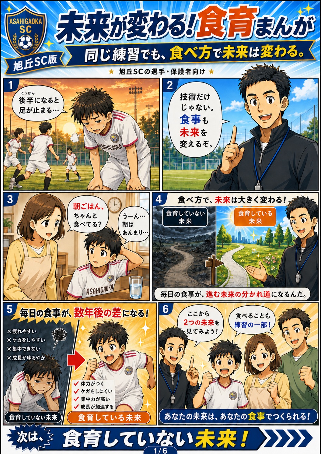 未来比較まんが 1ページ目