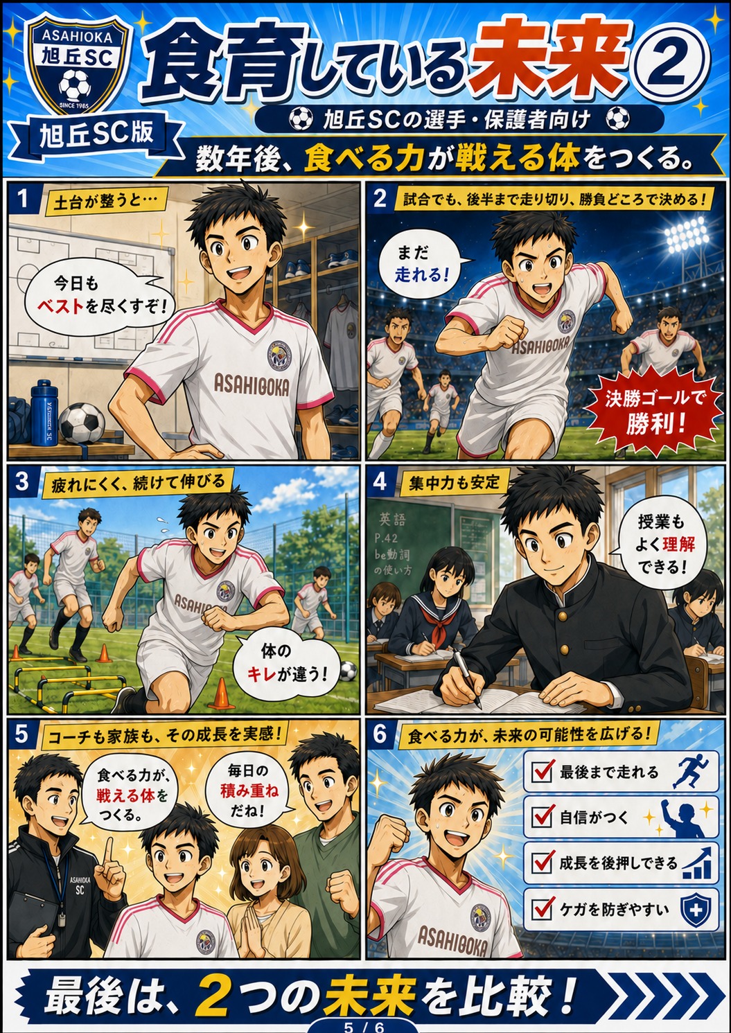 未来比較まんが 5ページ目